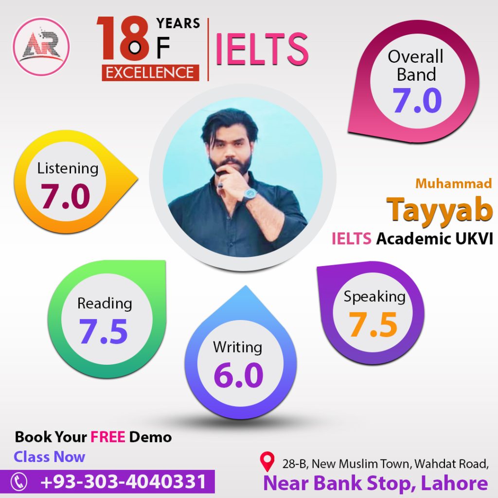 Muhammad Tayyab Butt